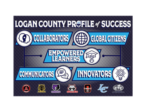 Logan County Schools: Creating and Realizing a Profile of Success Throughout a District
