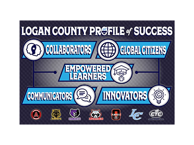 Logan County Success Profile