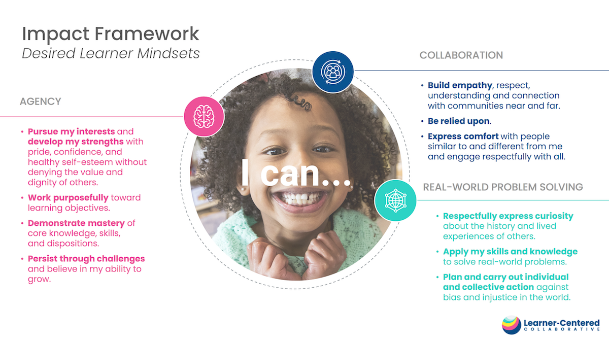 infographic-of-whole-child-learner-outcomes