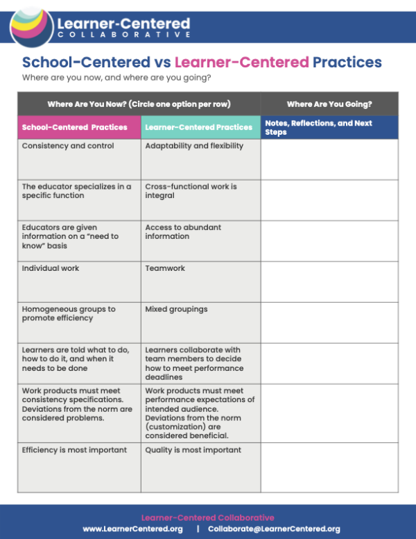 School-Centered vs Learner-Centered Practices