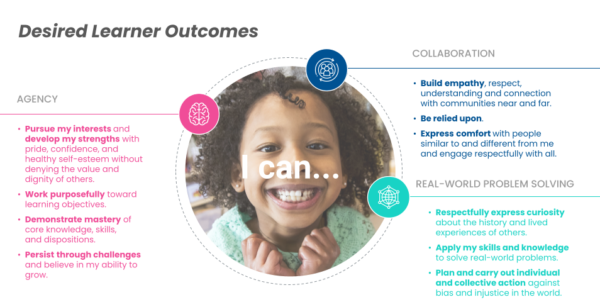 Desired Learner Outcomes