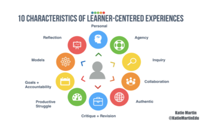 10 characteristics of LC experiences