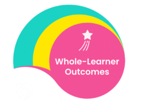 Whole-Learner Outcomes
