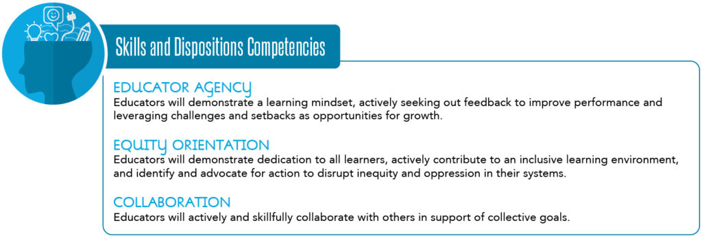 Skills & Dispositions Competencies