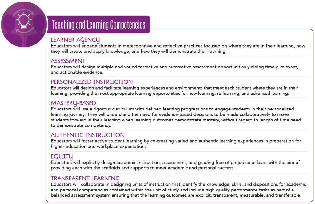 Teaching & Learning Competencies