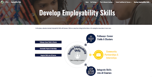 The Employability Skills Playbook site