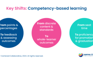 3 Competency-Based Shifts