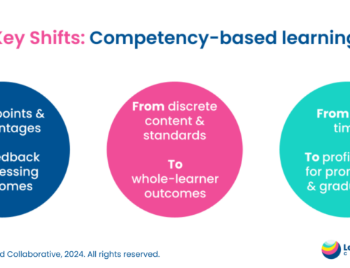 3 Key Shifts from Traditional Grading to Competency-Based Learning and Assessment