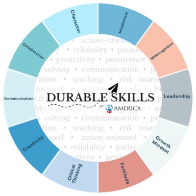 Durable Skills