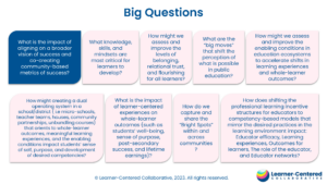 Big questions the collective would like to focus on related to measuring what matters.