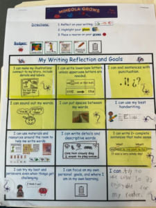 Mineola has been using “Badge Books” to document competency-based learning
