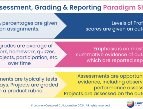 Competency-Based Reporting Playbook