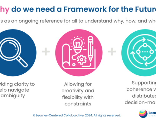 Why Your Framework for the Future Needs These 4 Essential Elements