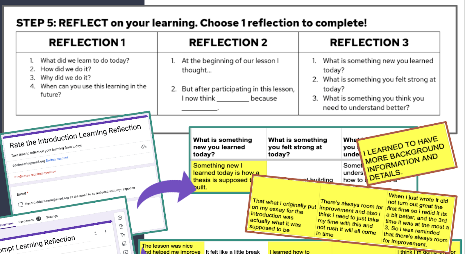 Choice-Based Reflection: Reflect on your learning - choose one of the prompts